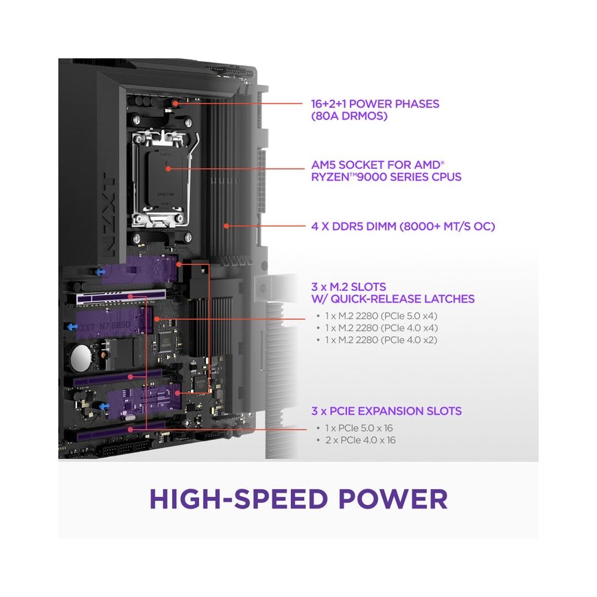 NZXT N7 B850 AMD B850 AM5 lizdas ATX – 5