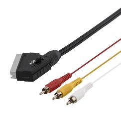 Deltaco 220001 koaksikālais kabelis 2 m 3 x RCA Melns