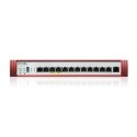 Zyxel USG FLEX 500H ugunsmūris (aparatūra) 10 Gbit/s Zyxel USG FLEX 500H ugunsmūris (aparatūra) 10 Gbit/s