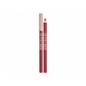 Lovro Waterproof Gel Lip Pencil 0.6 g Lovro Waterproof Gel Lip Pencil 0.6 g