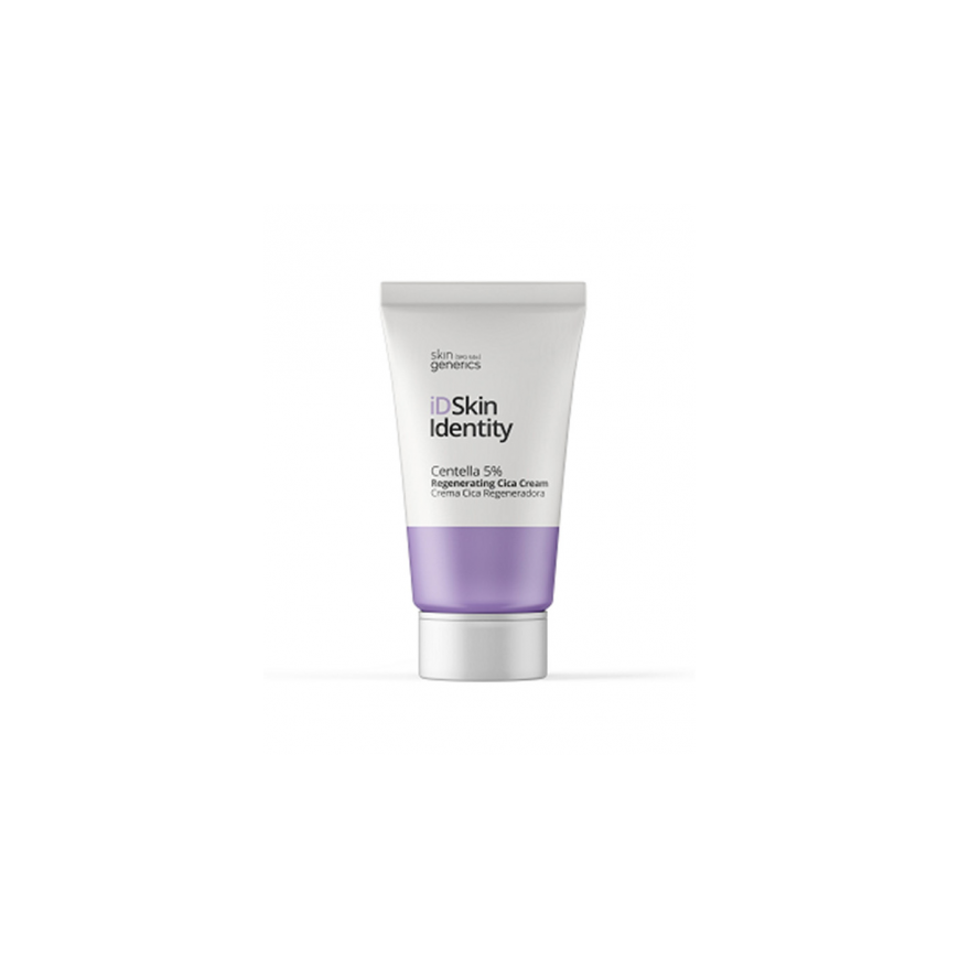 Skin Generics "Skin Generics Id