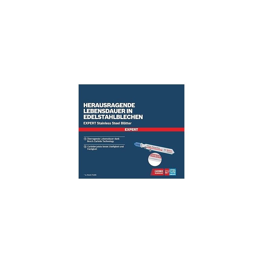 Bosch 2608901709 Stichsägeblatt EXPERT - Silmapaistev vastupidavus – 2