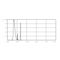 Bailey Electric & Electronics FTC11G2310/01 лампа накаливания 11 W Bailey Electric & Electronics FTC11G2310/01 лампа накаливания 11 W