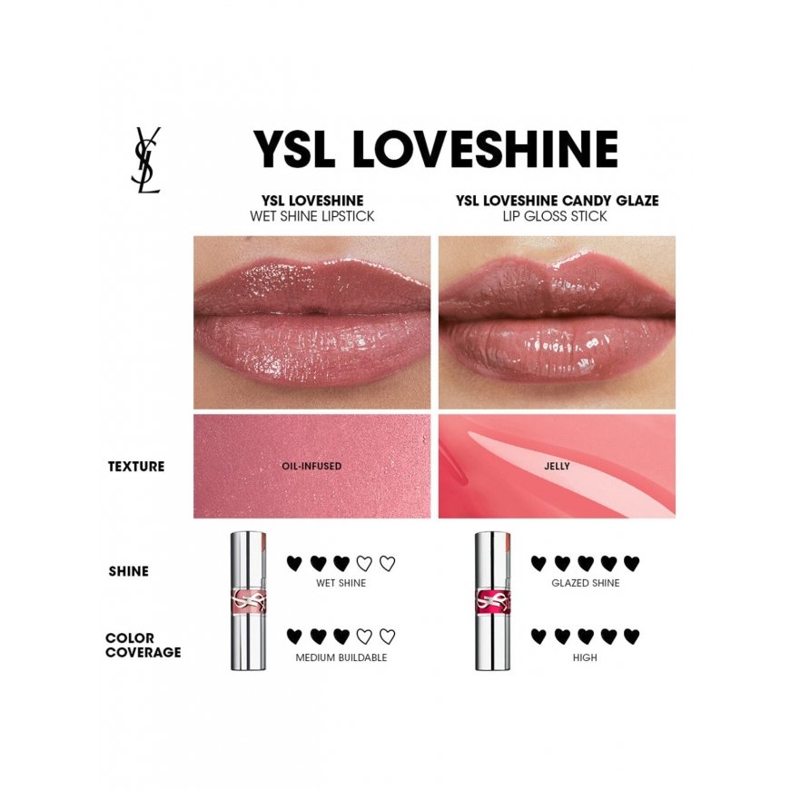 Yves Saint Laurent YSL LOVESHINE huulepulk 214 1 tk – 2