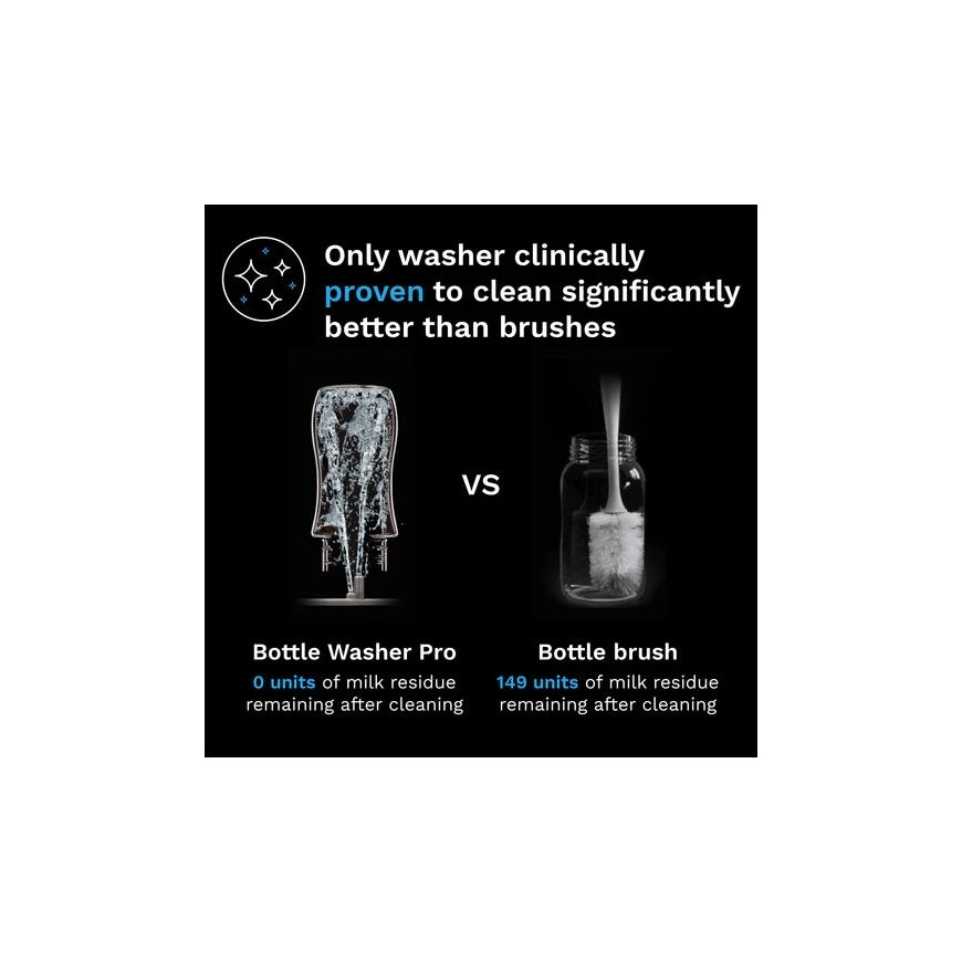 Baby Brezza Bottle Washer Pro Bottle Washing Device (Black)