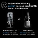 Baby Brezza Bottle Washer Pro Bottle Washing Device (Black)