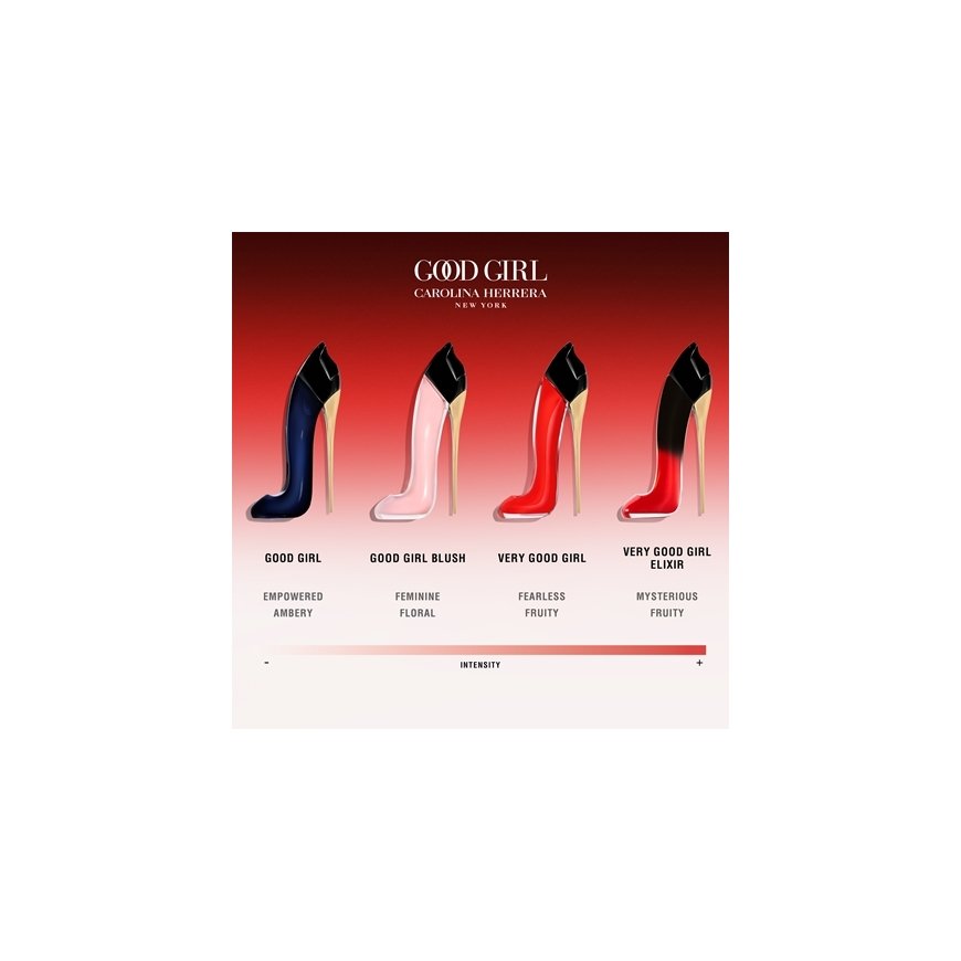 Carolina Herrera 212 Sexy Women EDP perfume for women, 100 ml – 2
