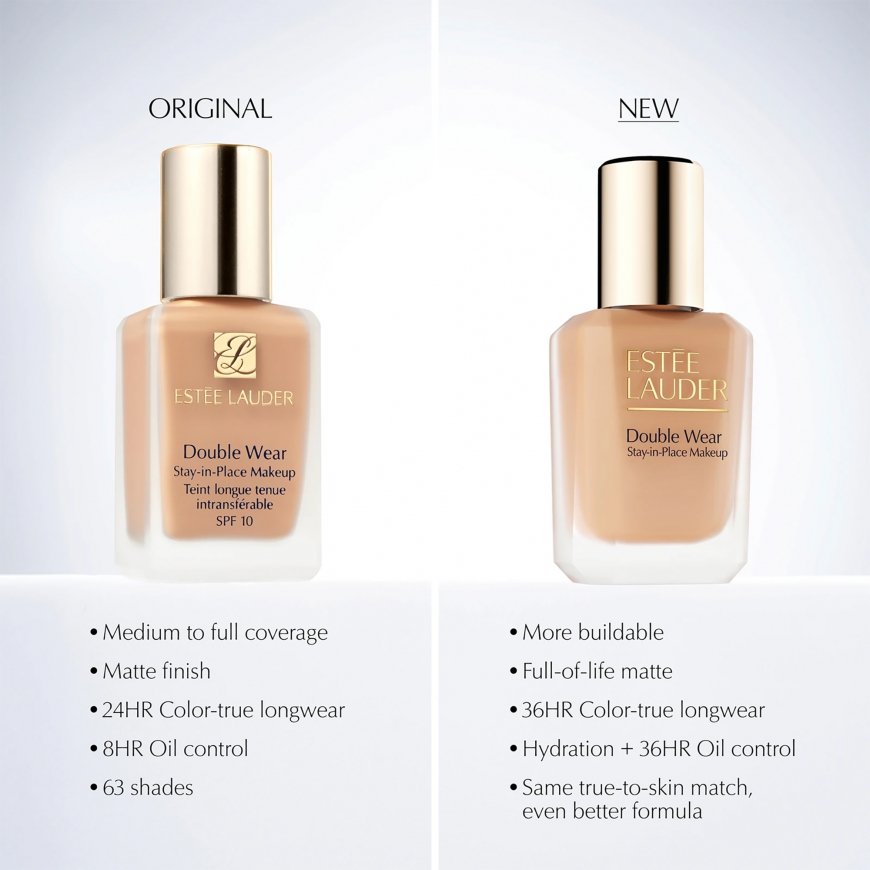 Estée Lauder Estee Lauder Double Wear