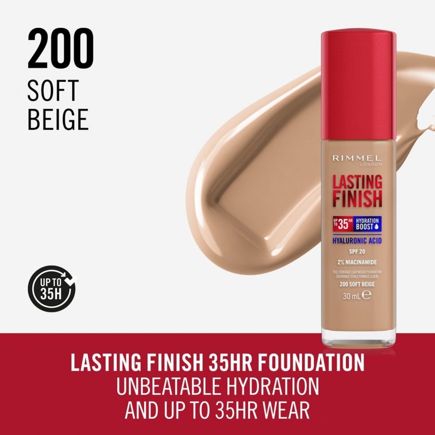 Rimmel Lasting Finish 35h Pudele ar dozētāju Šķidrs/Šķidrums 200 Soft Beige – 4