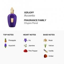 Xerjoff, Velvet Collection - Accento, Eau De Parfum, Unisex, 100