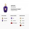 Xerjoff, Velvet Collection - Accento, Eau De Parfum, Unisex, 100 Xerjoff, Velvet Collection - Accento, Eau De Parfum, Unisex, 100