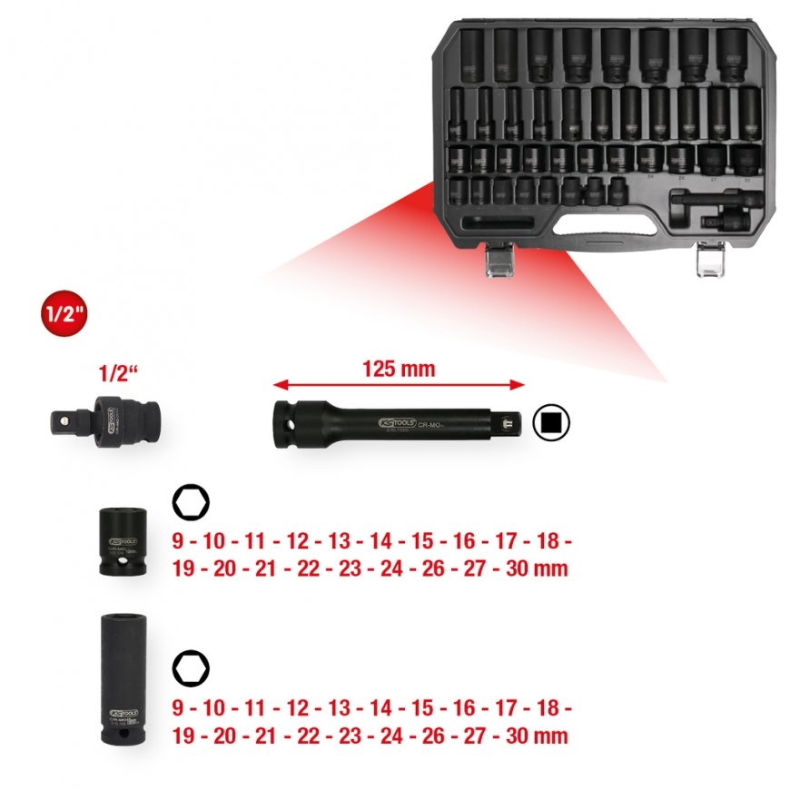 KS Tools 515.0065 hylsy & hylsysarja Pistorasiasarja