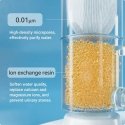 CATLINK CL-WA-UF koera ja kassi söötmis- ja jootmisvahendi tarvik Automaatse lemmikloomajootja filte CATLINK CL-WA-UF koera ja kassi söötmis- ja jootmisvahendi tarvik Automaatse lemmikloomajootja filte