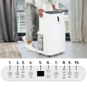 Ilmastointilaite AIWA-PAC16Y2 CLIMATE. KANNETTAVA 4,7 KW Ilmastointilaite AIWA-PAC16Y2 CLIMATE. KANNETTAVA 4,7 KW