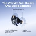 Soundcore Sleep A30 Korduvkasutatav kõrvaotsak Roheline 2 tk Soundcore Sleep A30 Korduvkasutatav kõrvaotsak Roheline 2 tk