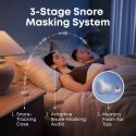 Soundcore Sleep A30 Беруши многоразового использования Зеленый 2 шт
