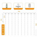 LED CURTAIN (100 LED LAMPS) 3Mx1M WARM WHITE