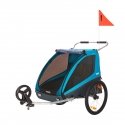 Thule Coaster XT детские коляски для перевозки, синяя Thule Coaster XT детские коляски для перевозки, синяя