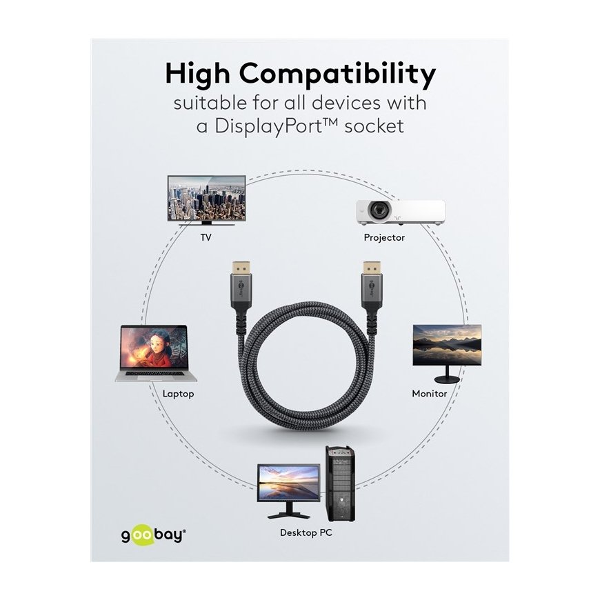 Goobay 75679 DisplayPort кабель 1 m Черный – 4