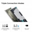 Keychron Q6 Max keyboard Universal USB + RF Wireless + Bluetooth QWERTY White