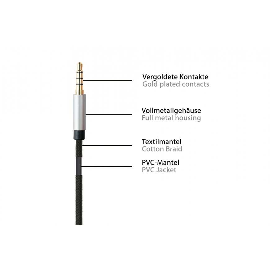 Python GC-M0227 аудио кабель 1 m 3,5 мм Черный – 3