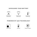 Native Union Fast GaN Charger PD 30W Native Union Fast GaN Charger PD 30W