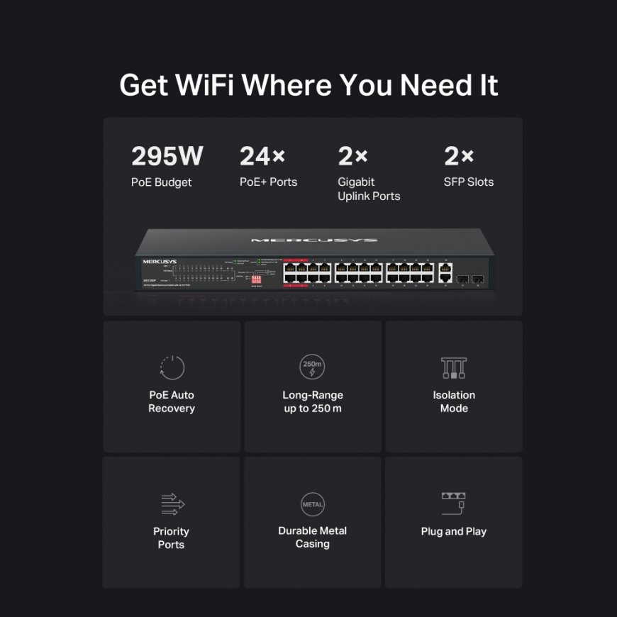 Mercusys MS128GP network switch Gigabit Ethernet (10/100/1000) Power over Ethernet (PoE) 1U Black – 4