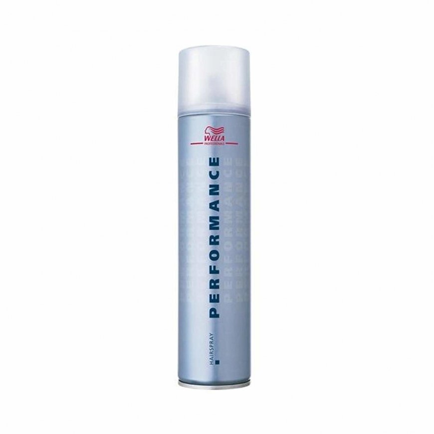 Wella Professionals Performance Extra Hold Matu