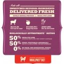 Acana Dog TF Singles Grass-Fed Lamb 11,4 kg Suaugusių Ėriena Acana Dog TF Singles Grass-Fed Lamb 11,4 kg Suaugusių Ėriena