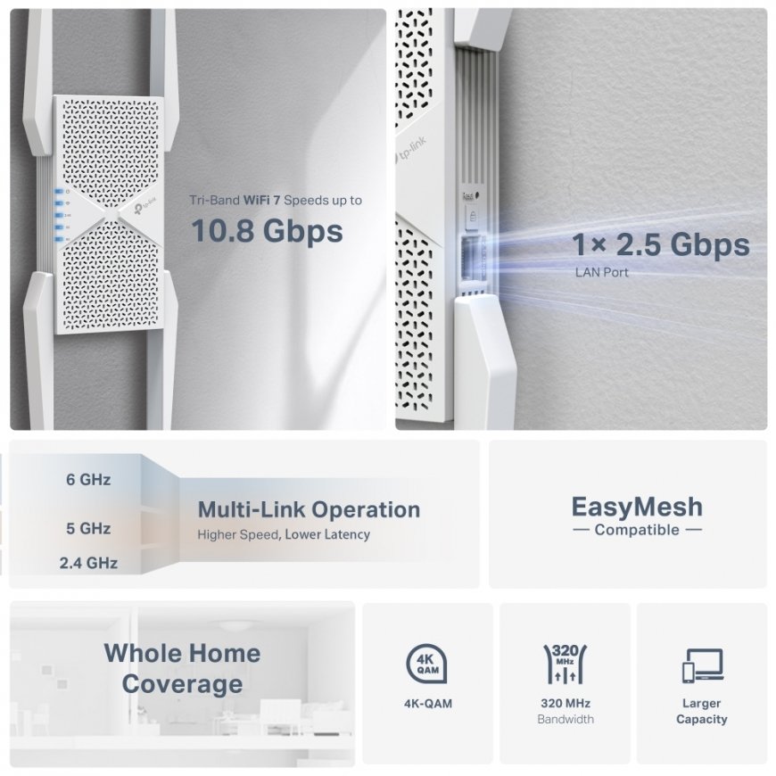 TP-Link BE11000 Tīkla raidītājs un uztvērējs Balts 2500 Mbit/s – 4