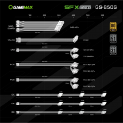 Gamemax PSU | GS 850G WH | 850 W | SFX | Balta | Full
