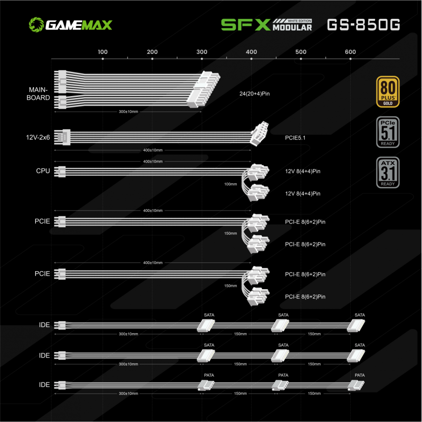 Gamemax PSU | GS 850G WH