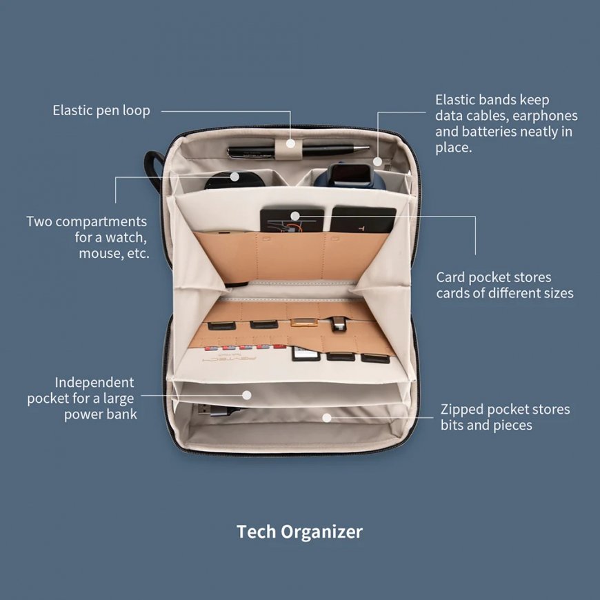 PGYTECH Tech Organizer Polyesteri Vihreä Unisex Käsilaukku – 3