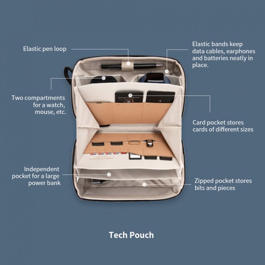 PGYTECH Mini Tech Pouch Polüester Must Mõlemale soole sobiv Käekott – 5