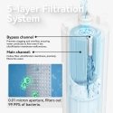 CATLINK PURE 2 dog/cat feeder/waterer Acrylonitrile butadiene styrene (ABS) White Universal Automati