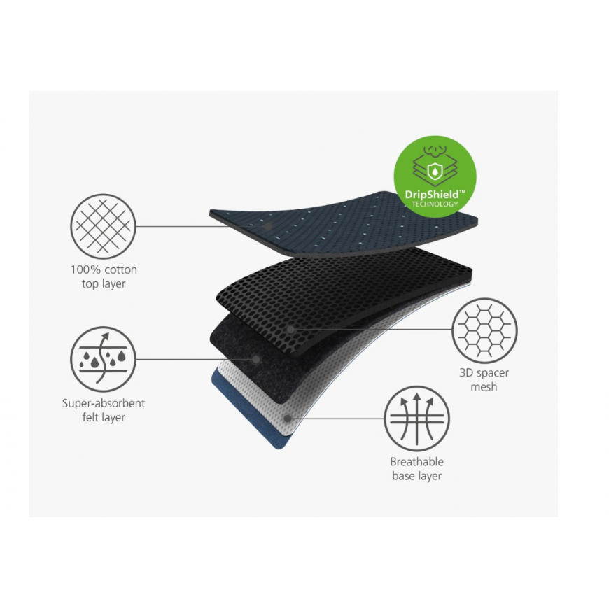 Joseph Joseph Glide Plus Advanced Ironing Board Cover Blue – 2