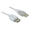 DeLOCK 82239 USB cable USB 2.0 1.8 m USB A White DeLOCK 82239 USB cable USB 2.0 1.8 m USB A White