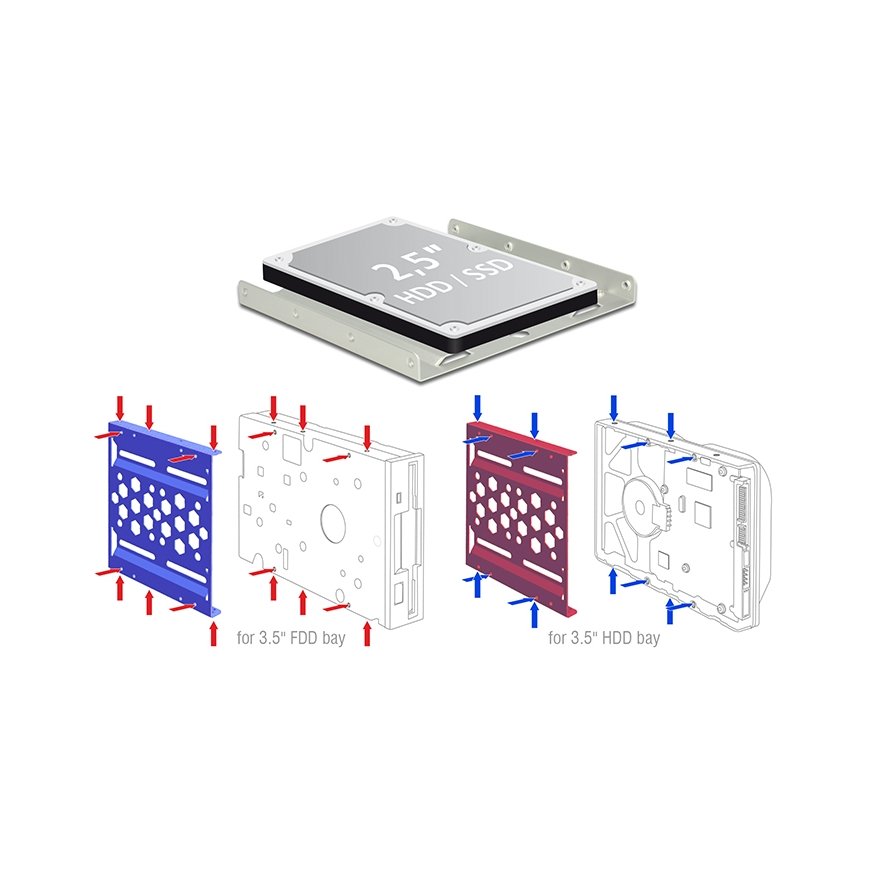 DeLOCK 21287 diskų įrenginio skyriaus dangtelis 8,89 cm (3.5") Nešantysis skydelis Juoda – 2