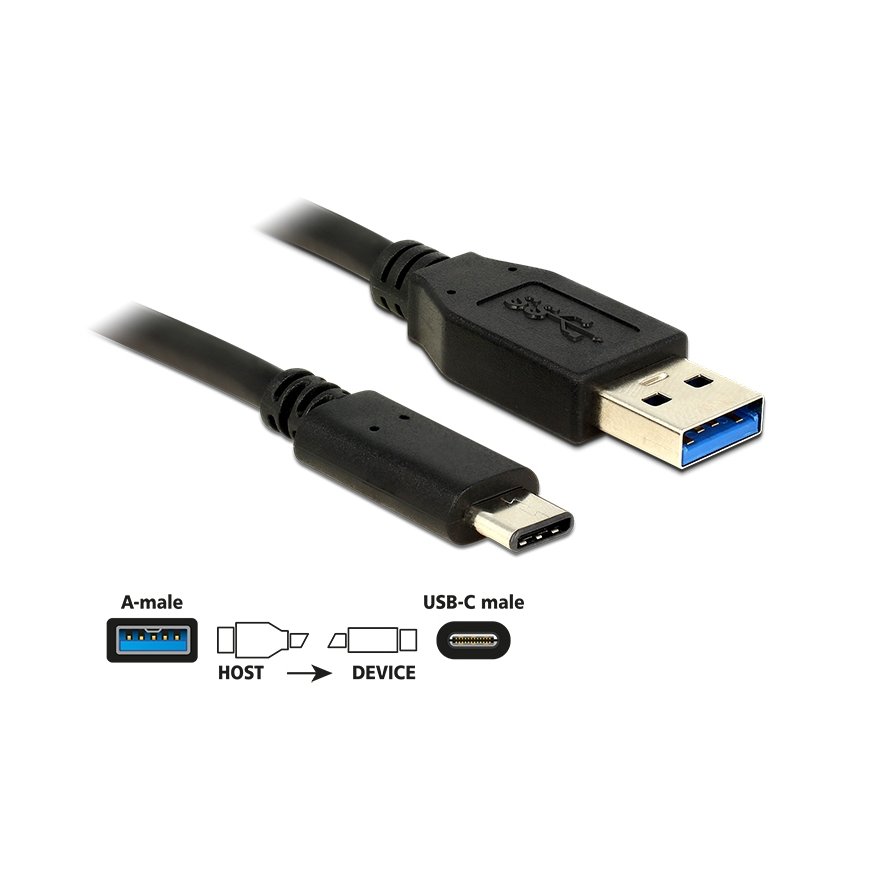 DeLOCK 0.5m USB3.1-C/USB3.1-A USB cable USB 3.2 Gen 2 (3.1 Gen 2) USB A USB C Black – 2