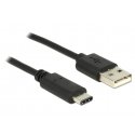 DeLOCK 83600 USB cable USB 2.0 1 m USB C USB A Black DeLOCK 83600 USB cable USB 2.0 1 m USB C USB A Black