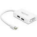 DeLOCK 0.16m DisplayPort/VGA + HDMI + DVI Mini DisplayPort VGA (D-Sub)+ HDMI + DVI White DeLOCK 0.16m DisplayPort/VGA + HDMI + DVI Mini DisplayPort VGA (D-Sub)+ HDMI + DVI White