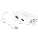 DeLOCK 0.16m DisplayPort/VGA + HDMI + DVI 0,16 m Mini DisplayPort VGA (D-Sub)+ HDMI + DVI Белый DeLOCK 0.16m DisplayPort/VGA + HDMI + DVI 0,16 m Mini DisplayPort VGA (D-Sub)+ HDMI + DVI Белый