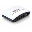 DeLOCK USB 3.0 External HUB 4 Port 5000 Mbit/s Must, Valge