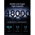 Ugreen Nexode Power Bank 48000 mAh Литиевая Серый Ugreen Nexode Power Bank 48000 mAh Литиевая Серый