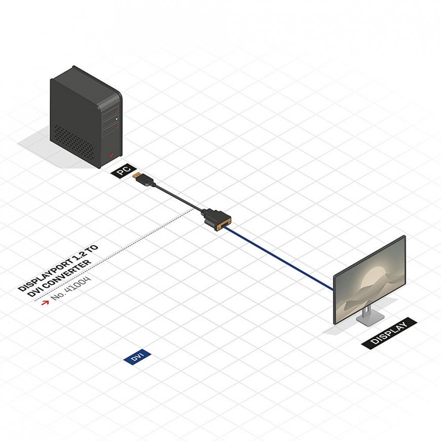 Lindy 41004 видео кабель адаптер 0,15 m DisplayPort DVI-D Черный – 3