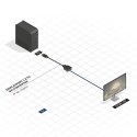 Lindy DisplayPort 1.2 to DVI Converter Lindy DisplayPort 1.2 to DVI Converter