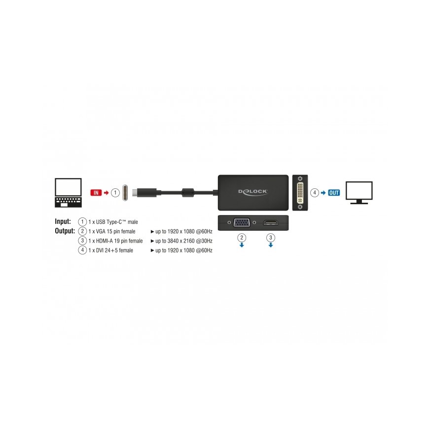 DeLOCK 63925 videohaaroitin – 2