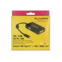DeLOCK 63925 video splitter DeLOCK 63925 video splitter