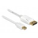DeLOCK 83482 DisplayPort cable 2 m Mini DisplayPort White