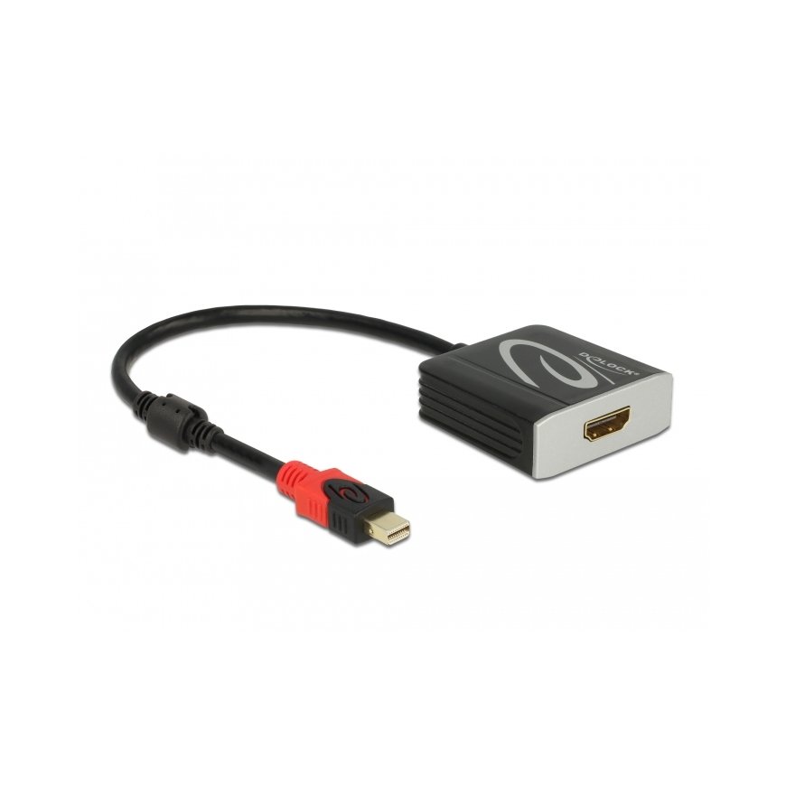 DeLOCK 65302 видео кабель адаптер 0,2 m Mini DisplayPort HDMI Серый